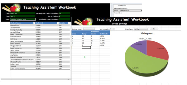 Kyocera Teaching Assistant Workbook, Bauernfeind Business Technologies, Wisconsin, WI, Kyocera, KIP, FP, Konica Minolta, MBM, Dealer, Copier, Printer, MFP