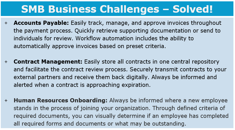 Kyocera Omniworx SMB Business Callenges Solved Graphic, Bauernfeind Business Technologies, Wisconsin, WI, Kyocera, KIP, FP, Konica Minolta, MBM, Dealer, Copier, Printer, MFP