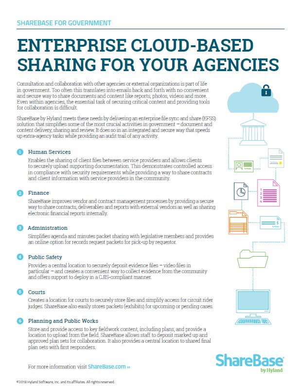 Solutions ShareBase For Government Kyocera Software Document Management Thumb, Bauernfeind Business Technologies, Wisconsin, WI, Kyocera, KIP, FP, Konica Minolta, MBM, Dealer, Copier, Printer, MFP